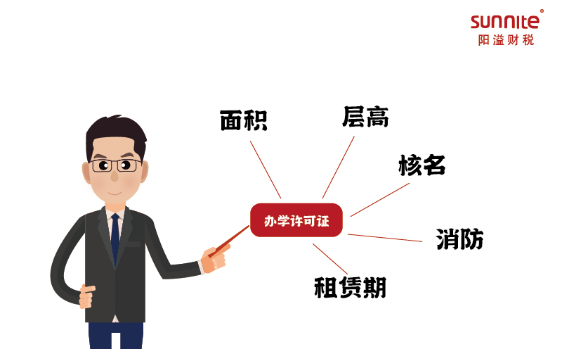 廣東培訓學校辦學許可證辦理秘訣2